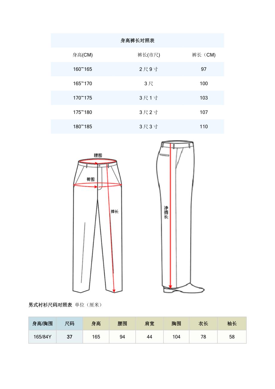 裤子尺码对照表（i）_第3页