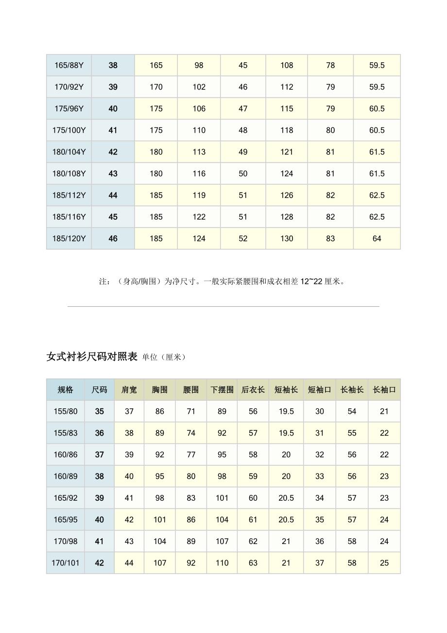 裤子尺码对照表（i）_第4页