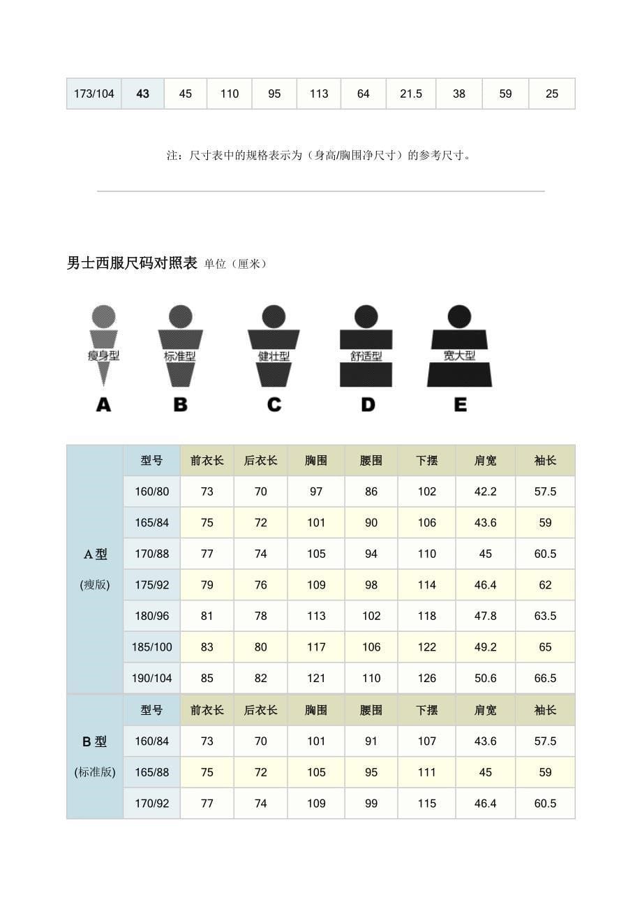 裤子尺码对照表（i）_第5页