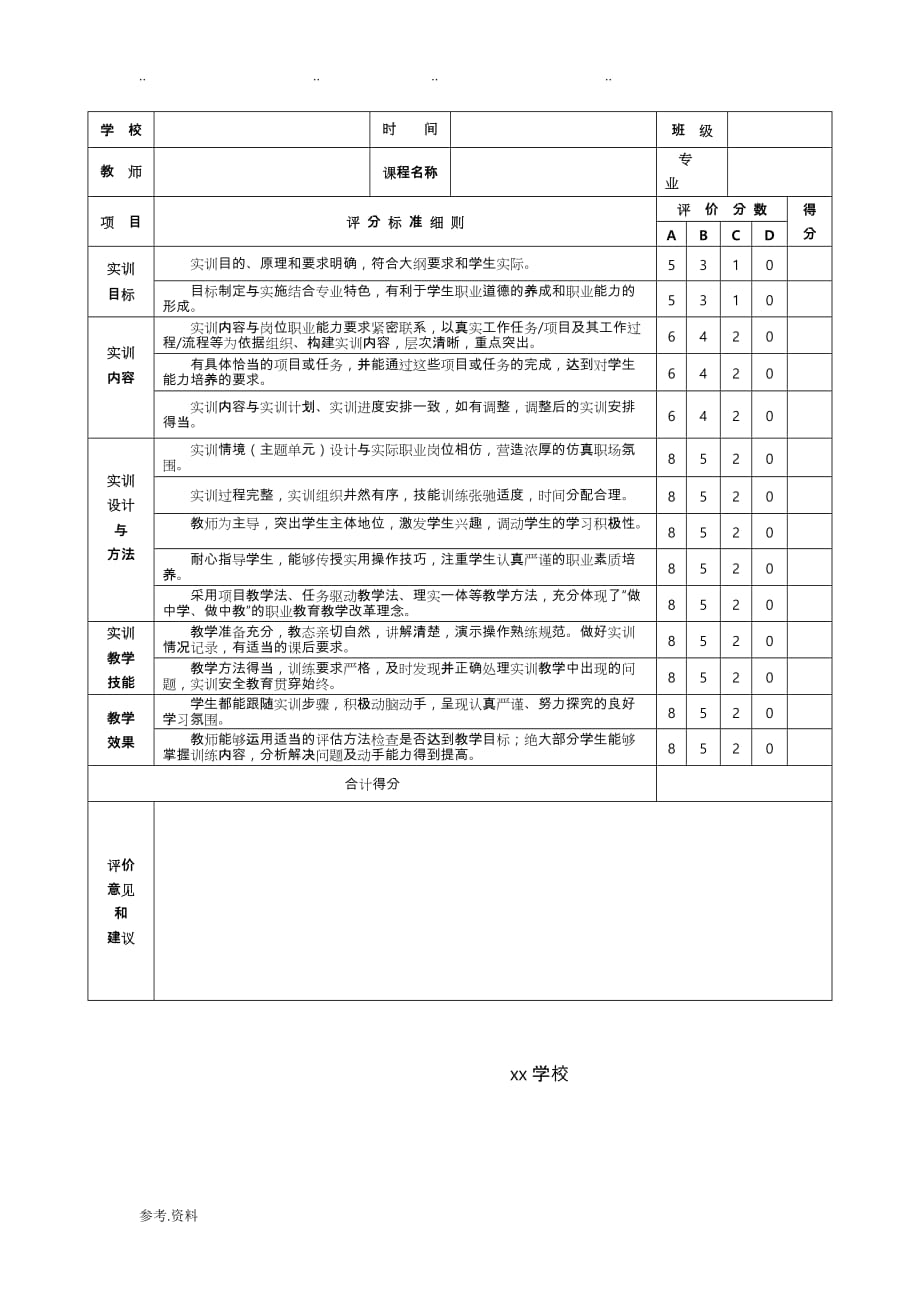 现代中职学校教学评价制度、评价标准[详]_第4页