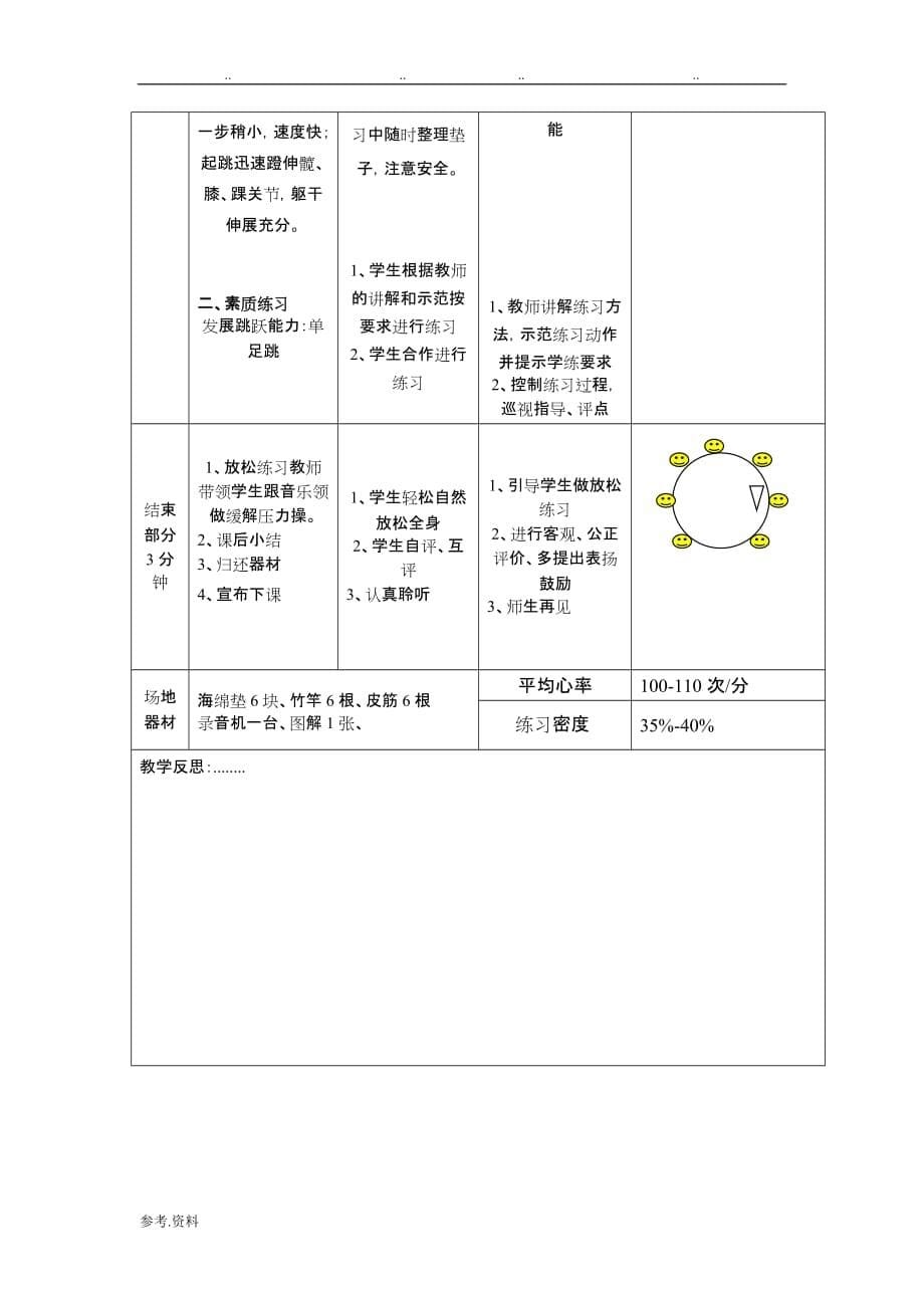 跨越式跳高教学设计说明_第5页