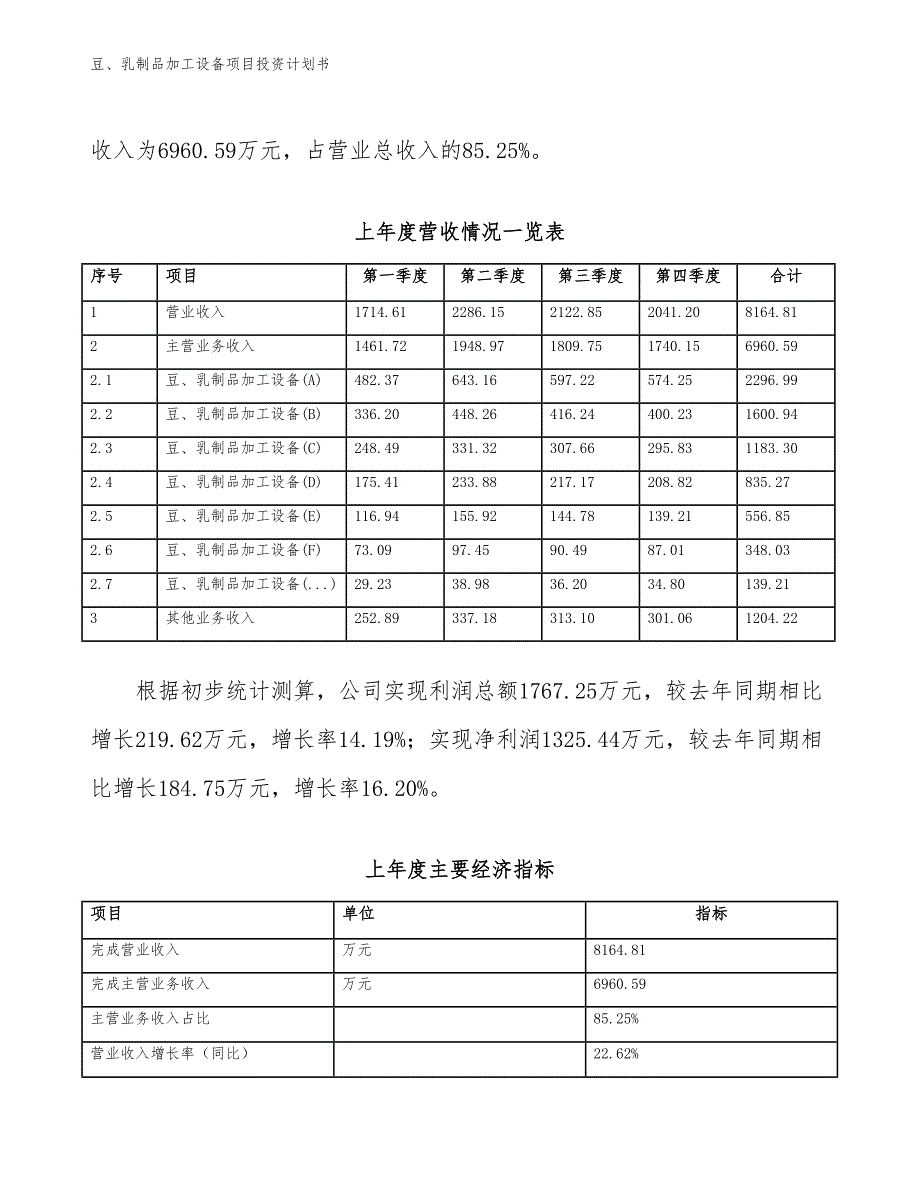 豆、乳制品加工设备项目投资计划书（参考模板及重点分析）_第3页