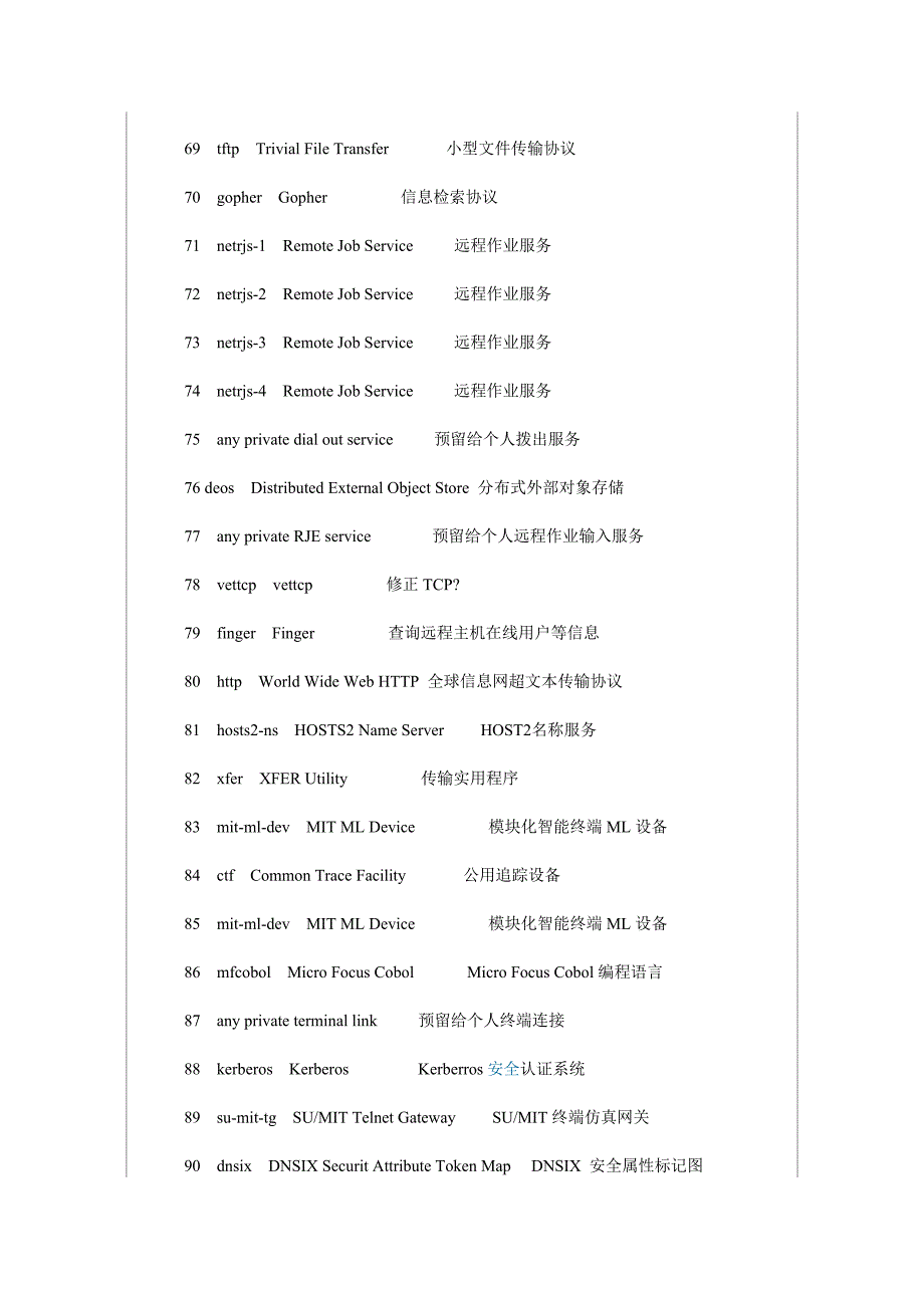 网络端口代码及其详细解说概要_第4页