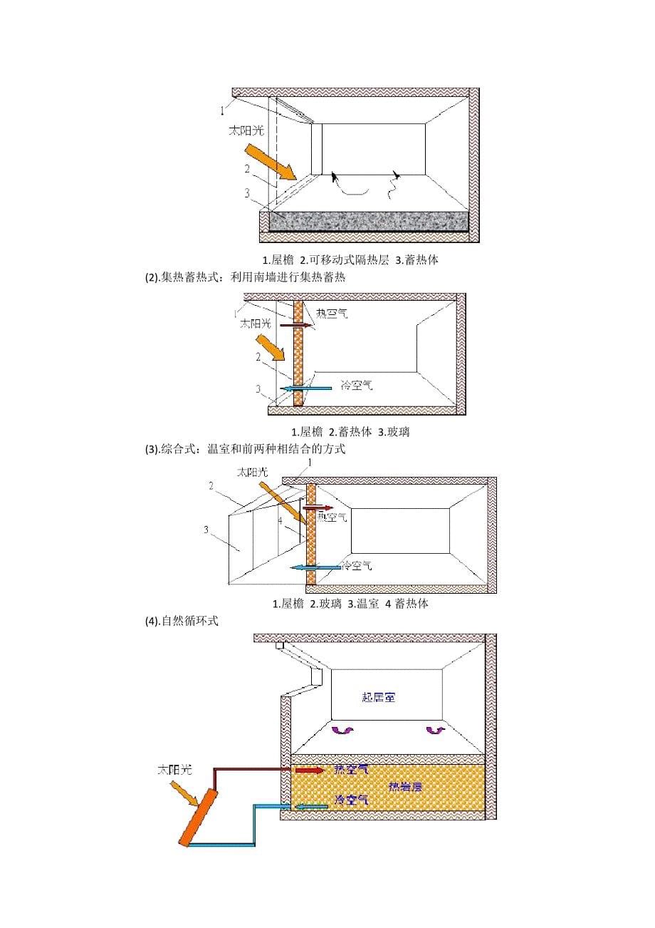 浙江大学生物系统工程新能源工程复习整理2_第5页