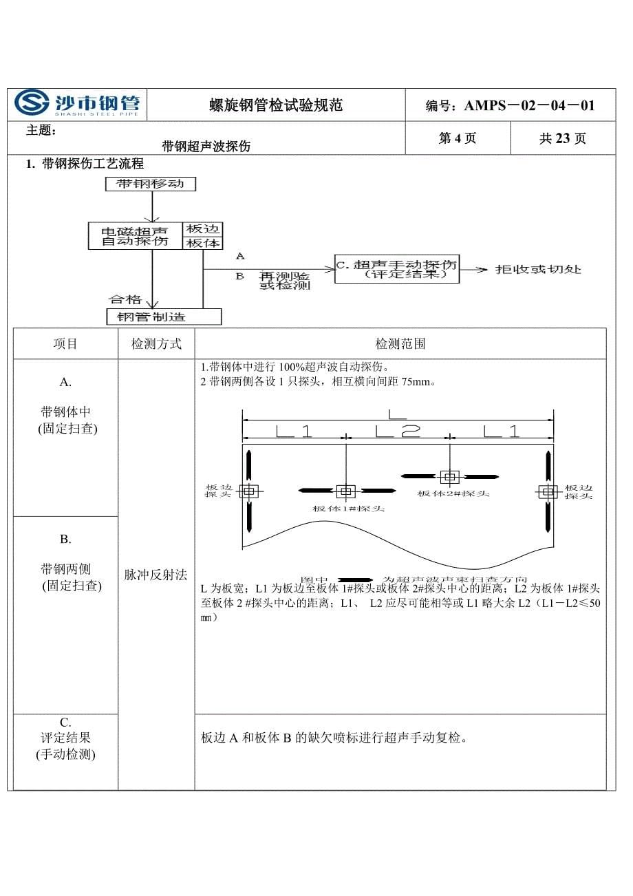 钢管检试验规范_第5页