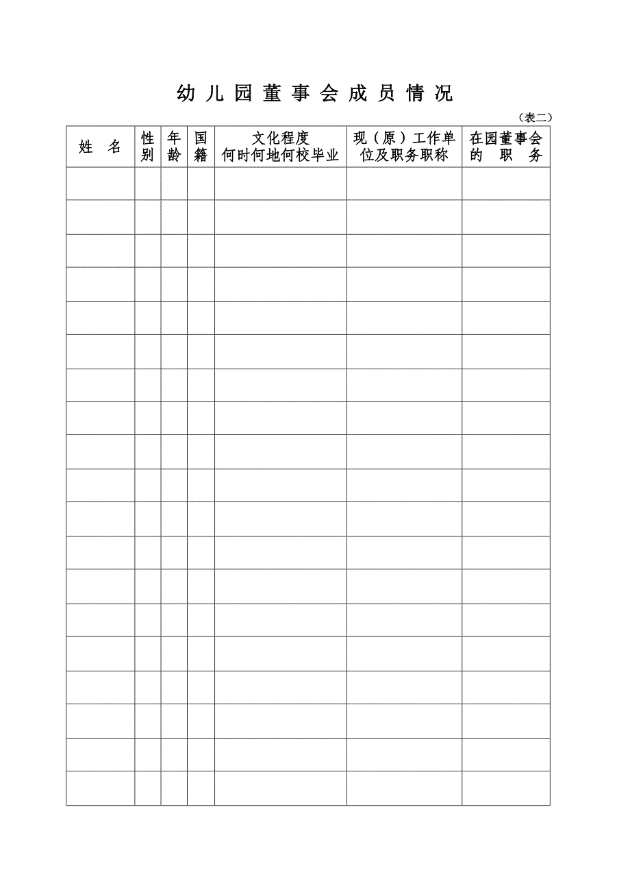 福建民办幼儿园办学申请登记表_第3页