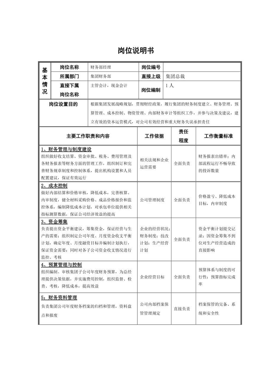 岗位说明书集团财务部经理_第1页