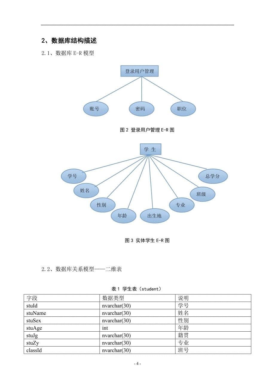 学生信息管理系统java课程设计含源代码-湖南文理学院_第5页