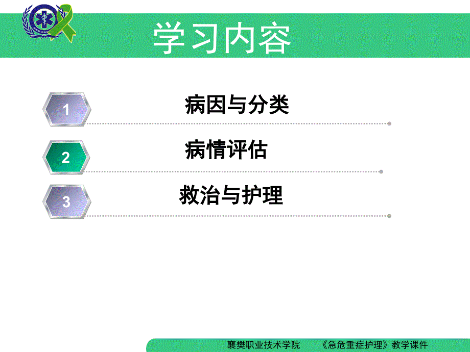 休克病人的救护.ppt_第2页