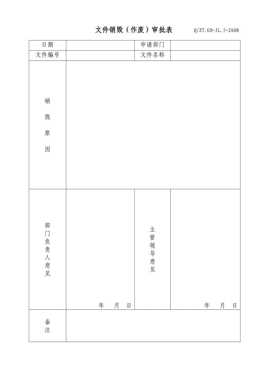 压力管道安装质量运行表格_第5页