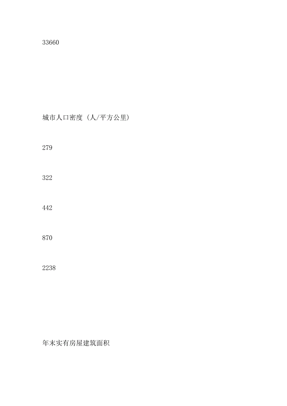 生态城市体系建设与城市规划构想以北京城市为例二_第4页