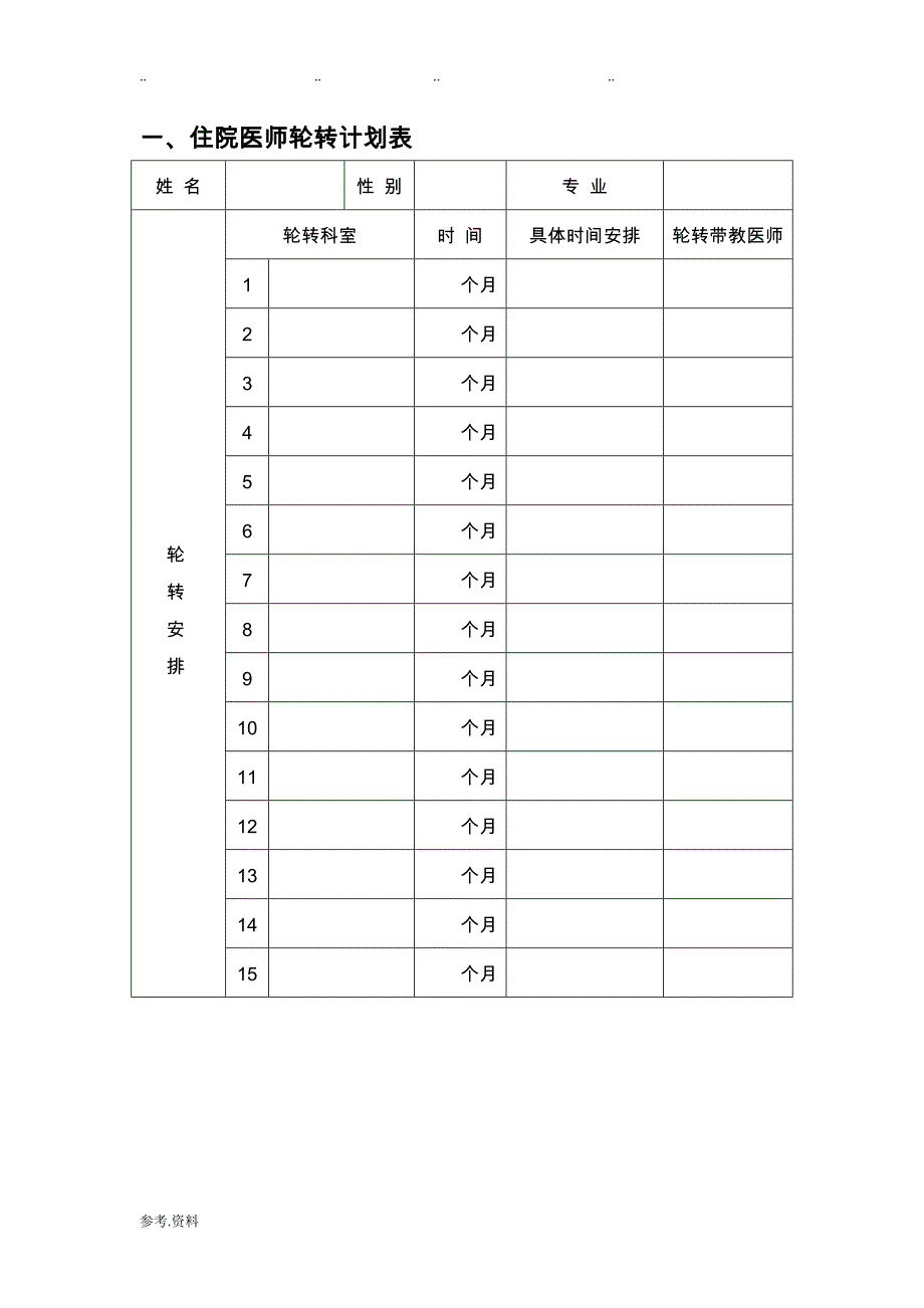 住院医师规范化培训轮转、考核手册范本_第4页