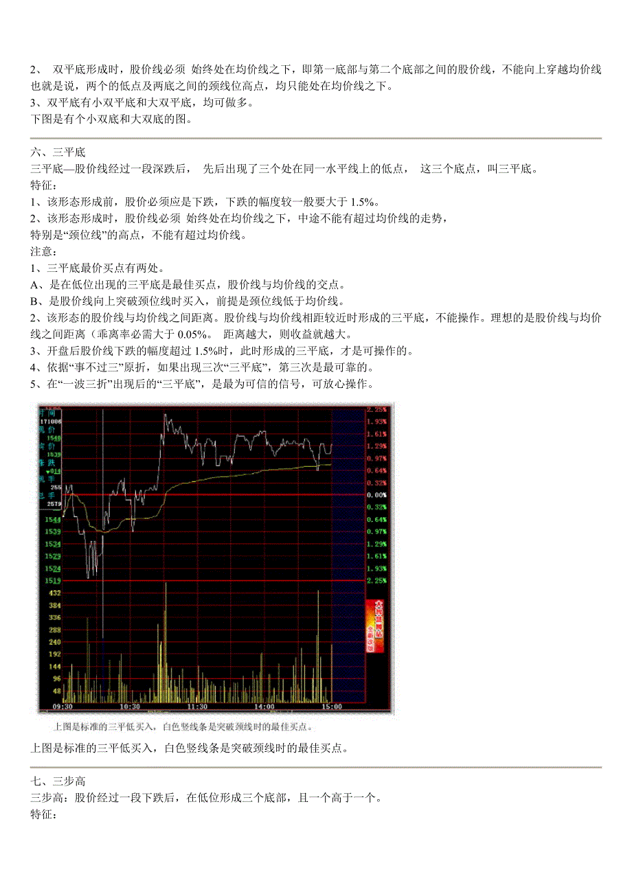 超短线系列--超级短线之分时图的绝佳买点[概要_第4页