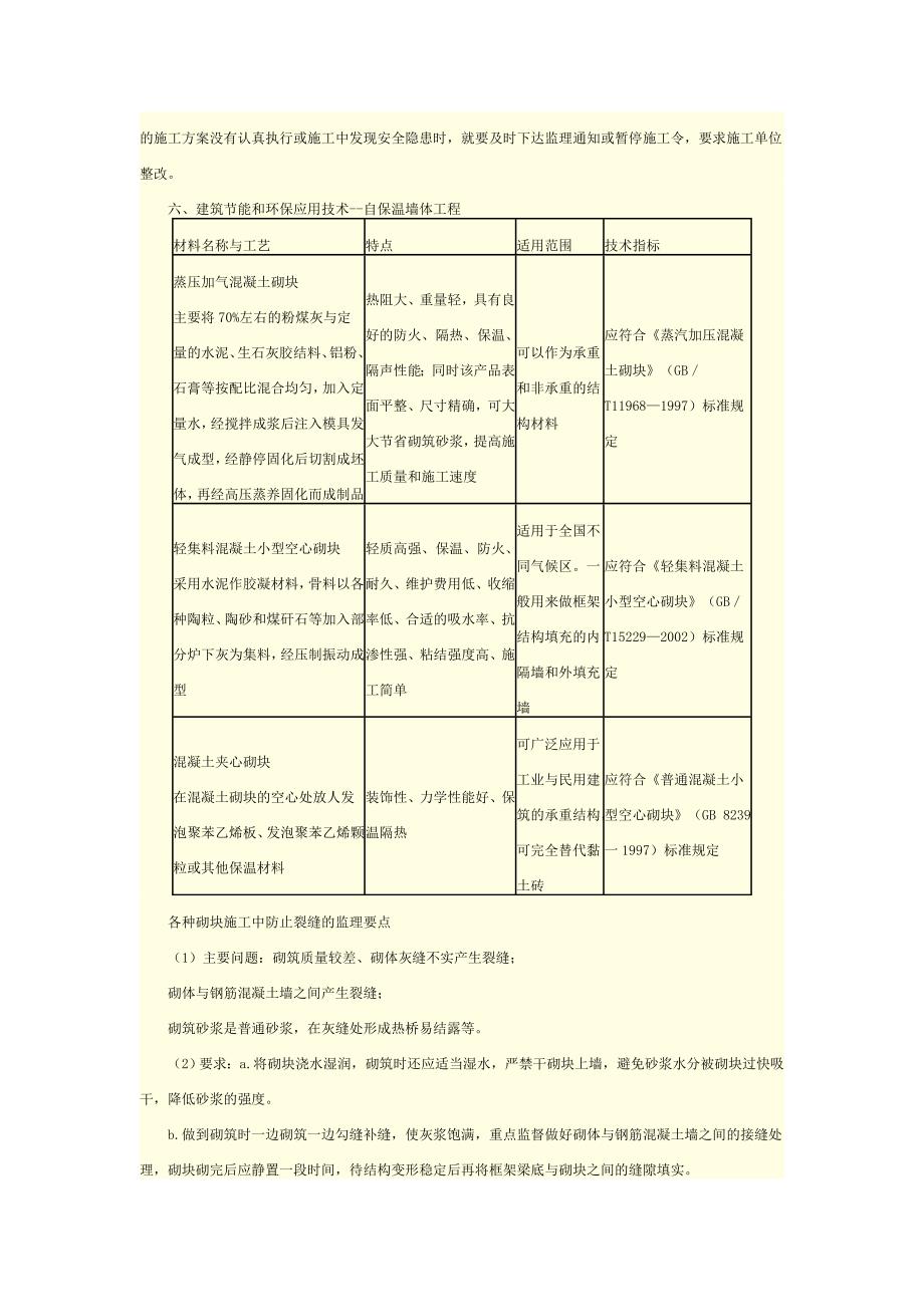 监理实务第七讲_第4页