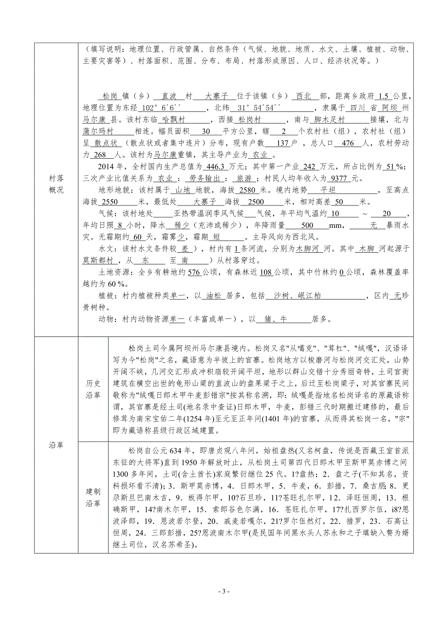 马尔康县松岗镇直波村_第3页