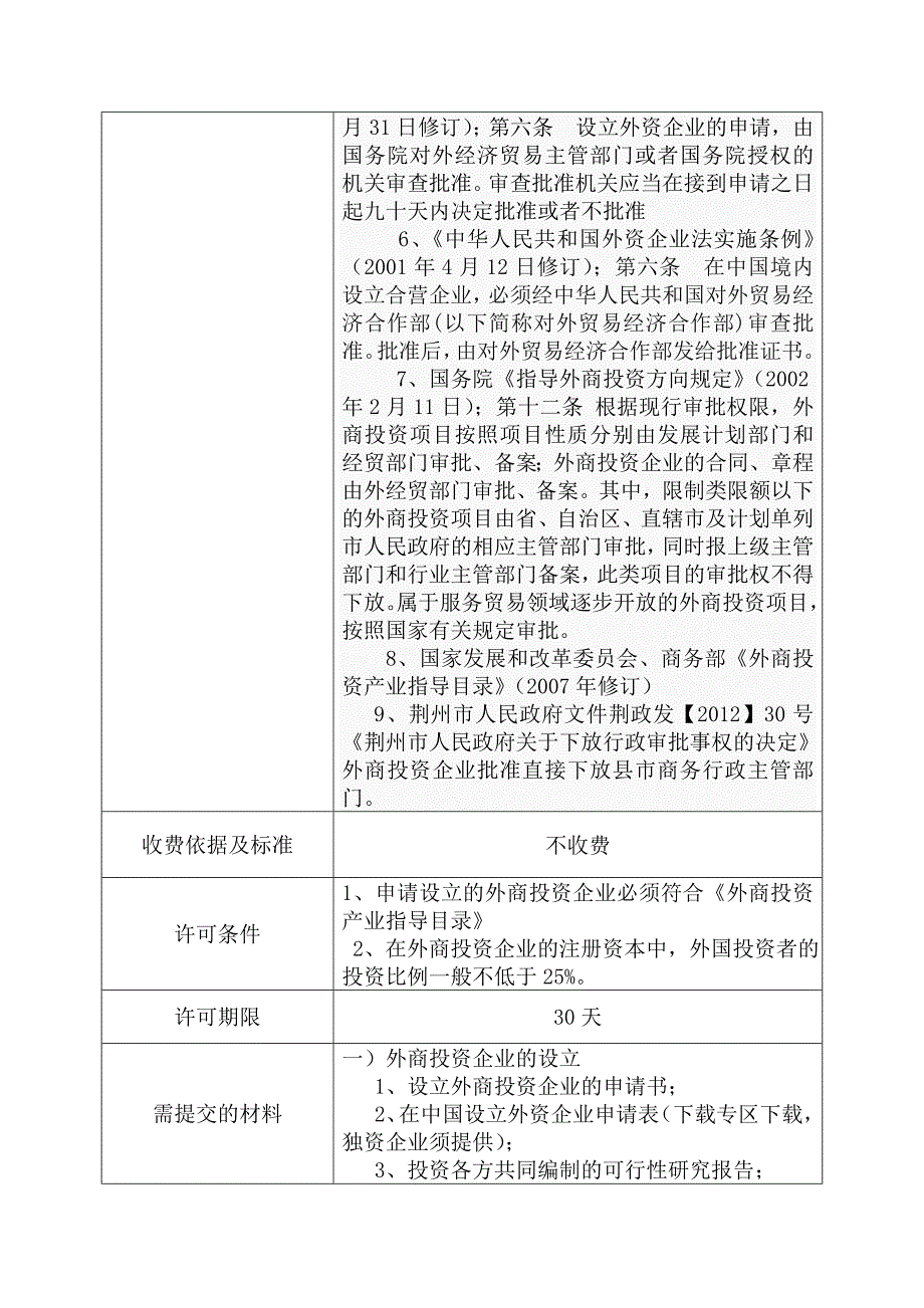 市直部门行政权力与服务事项汇总表_第3页