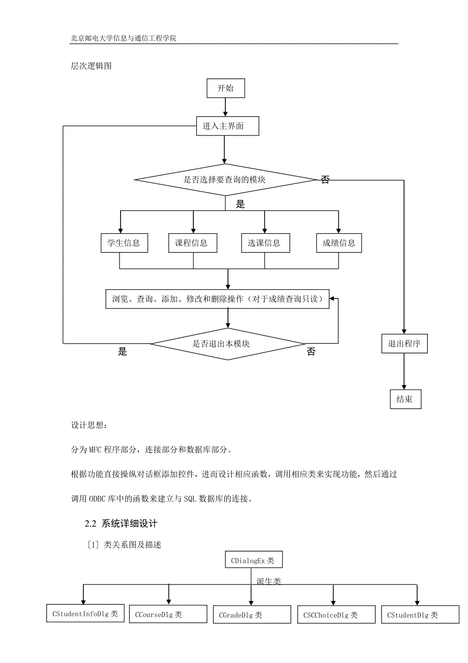 基于mfc与sql数据库的学生信息管理概要_第4页