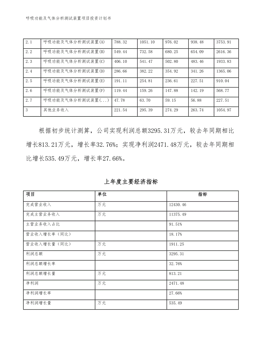 呼吸功能及气体分析测试装置项目投资计划书（参考模板及重点分析）_第3页