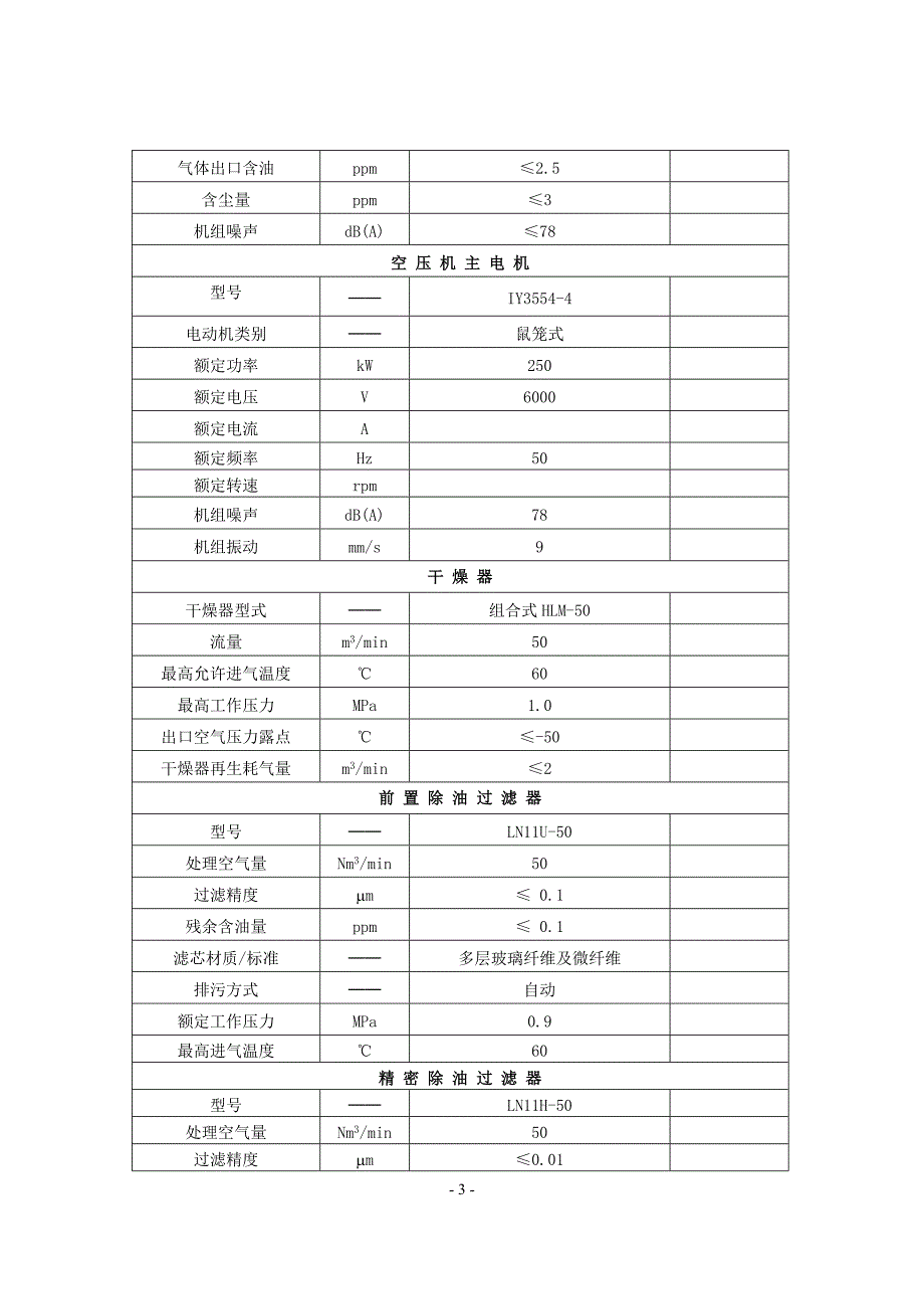 秦电空压机措施概要_第3页