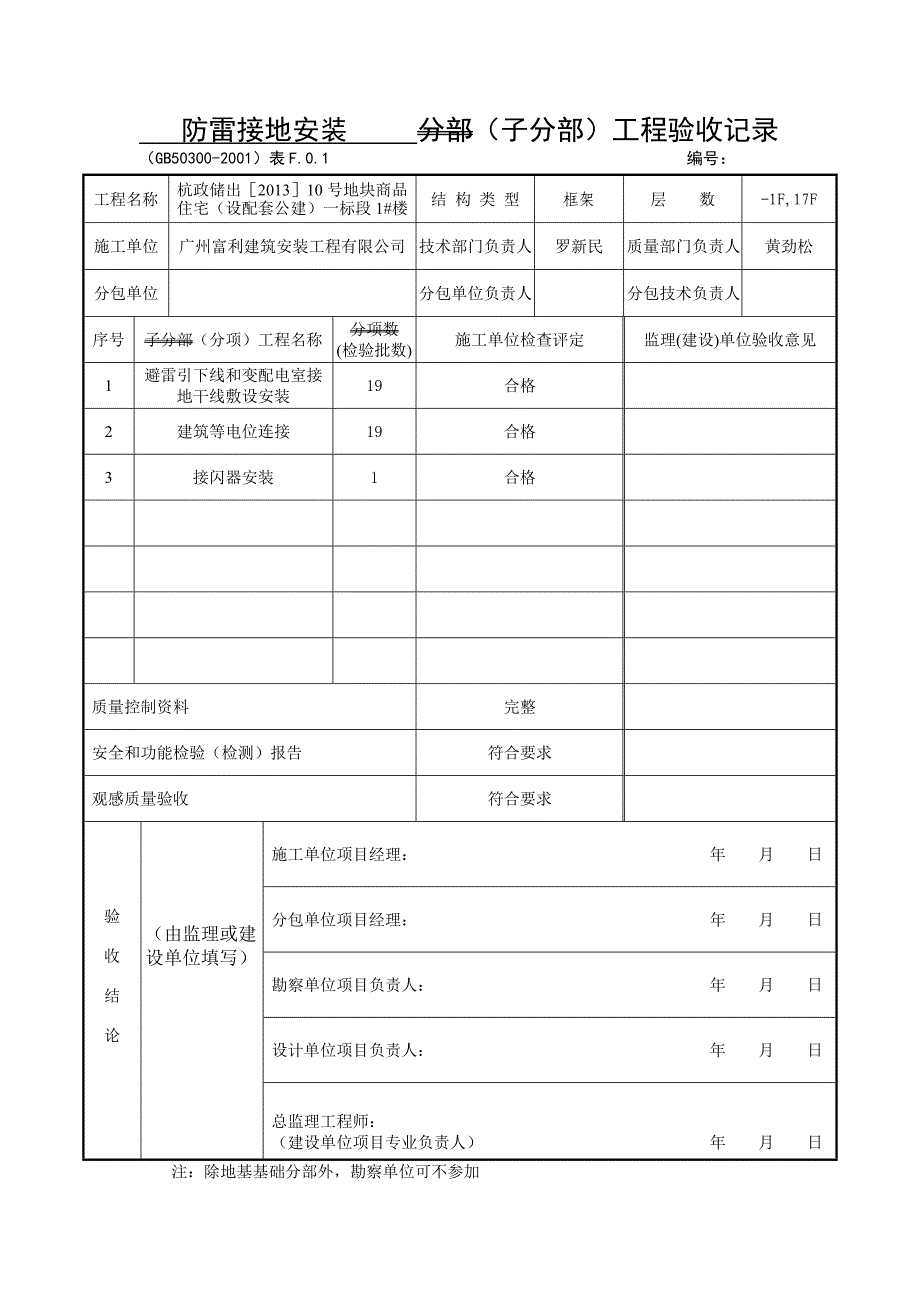 建筑电气分部剖析_第2页