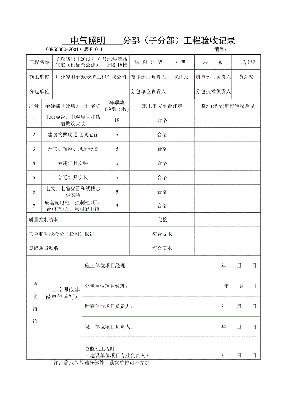 建筑电气分部剖析_第3页