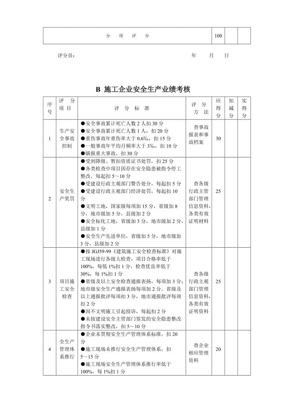 施工企业安全生产主体责任考核表汇编_第5页