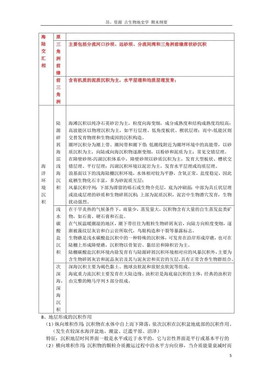 防灾科技学院古生物地史学期末复习提纲_第5页