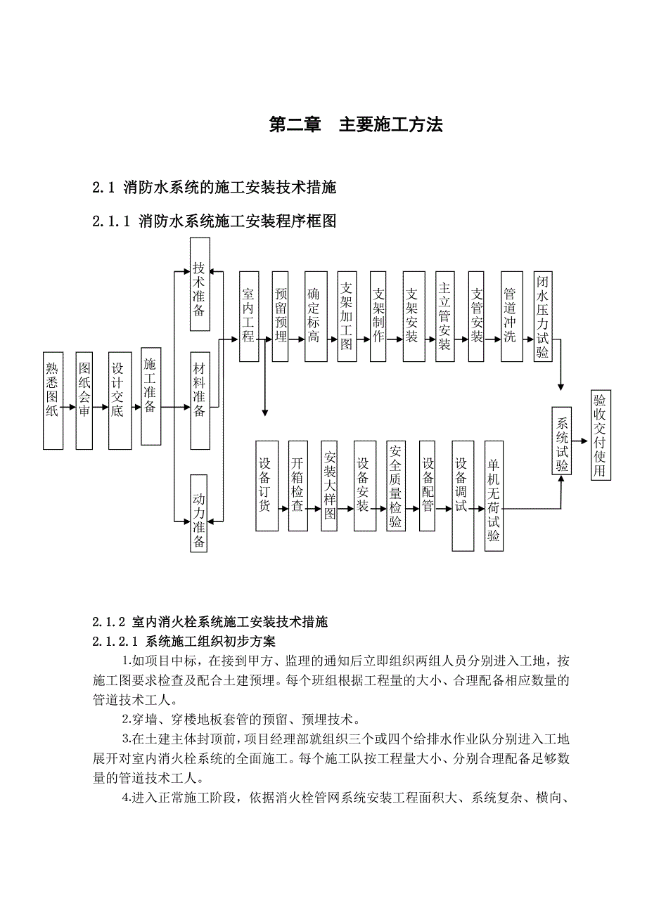 银行消防施工组织设计_第3页