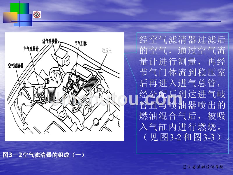 汽油机电控发动机第三章_第4页