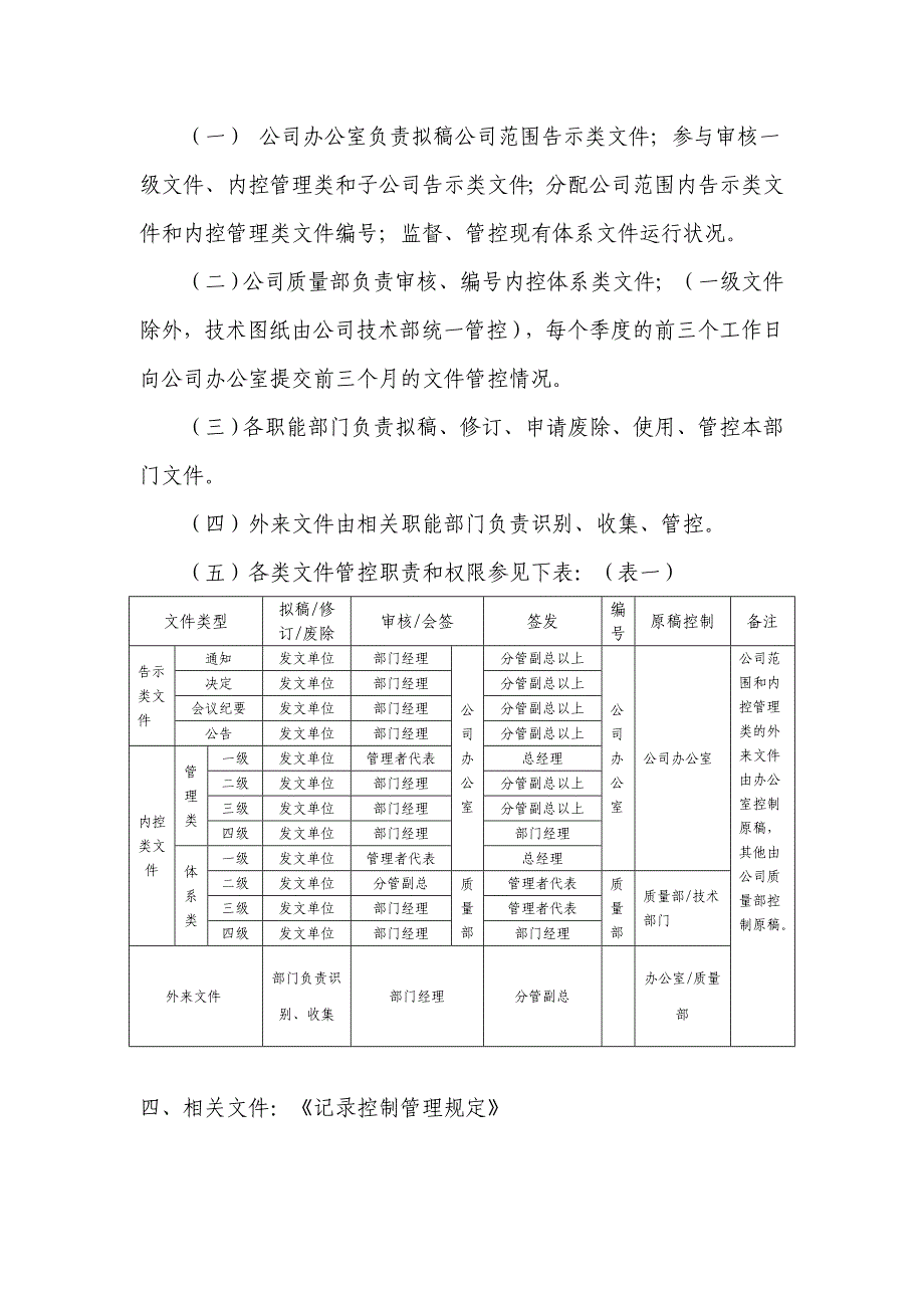 公司文件控制管理规定_第2页