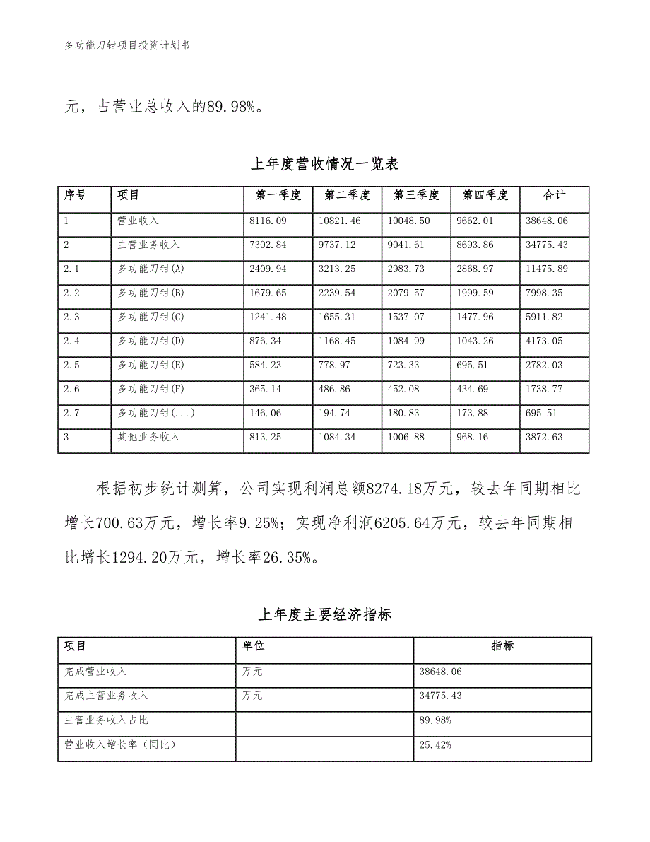 多功能刀钳项目投资计划书（参考模板及重点分析）_第3页