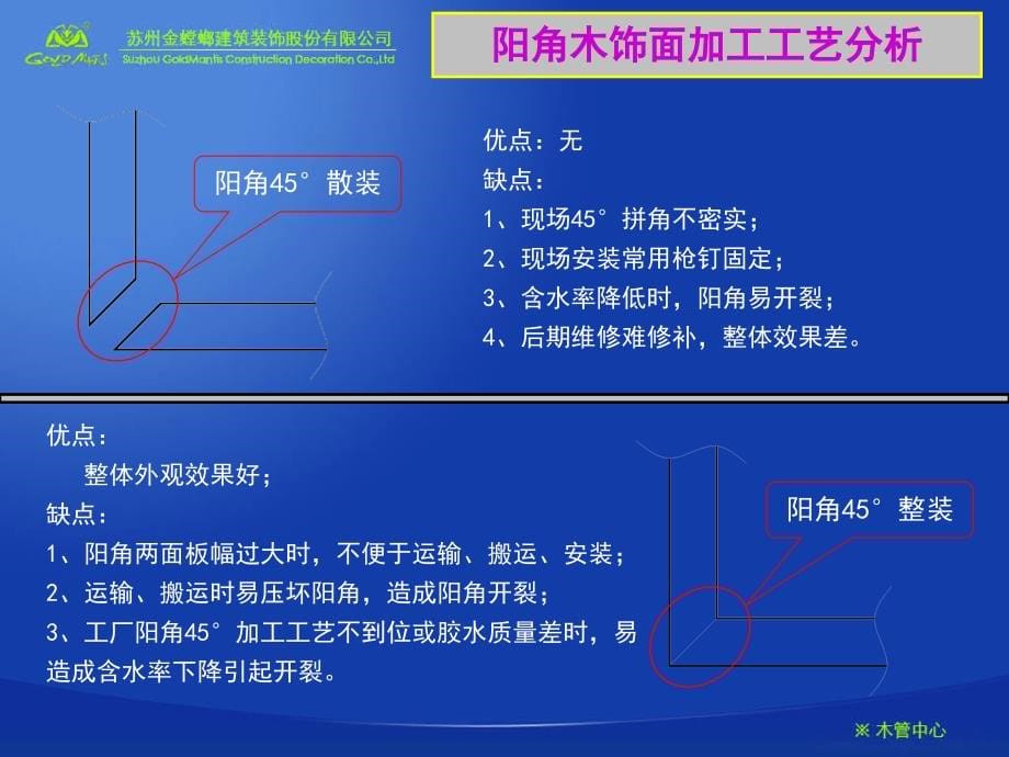 金螳螂木制品工艺节点概要_第5页