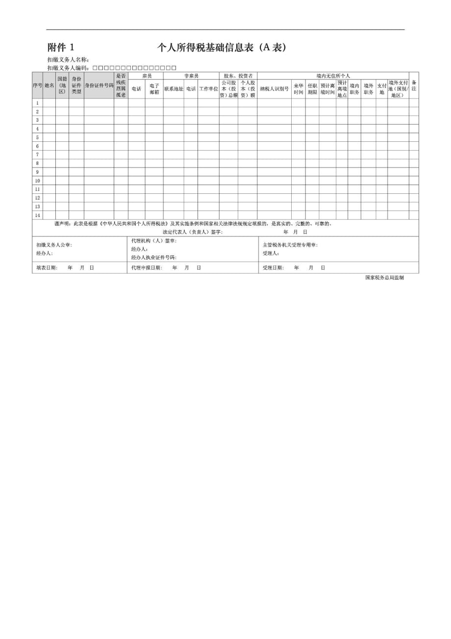 新个人所得税基础信息表（a表）及填表说明_第1页
