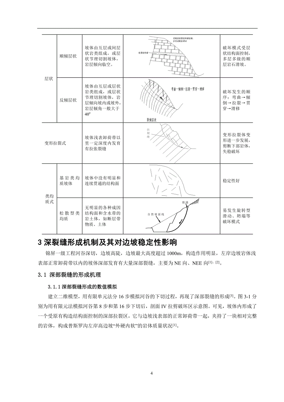 深切河谷锦屏高边坡稳定性及监测反馈分析_第4页