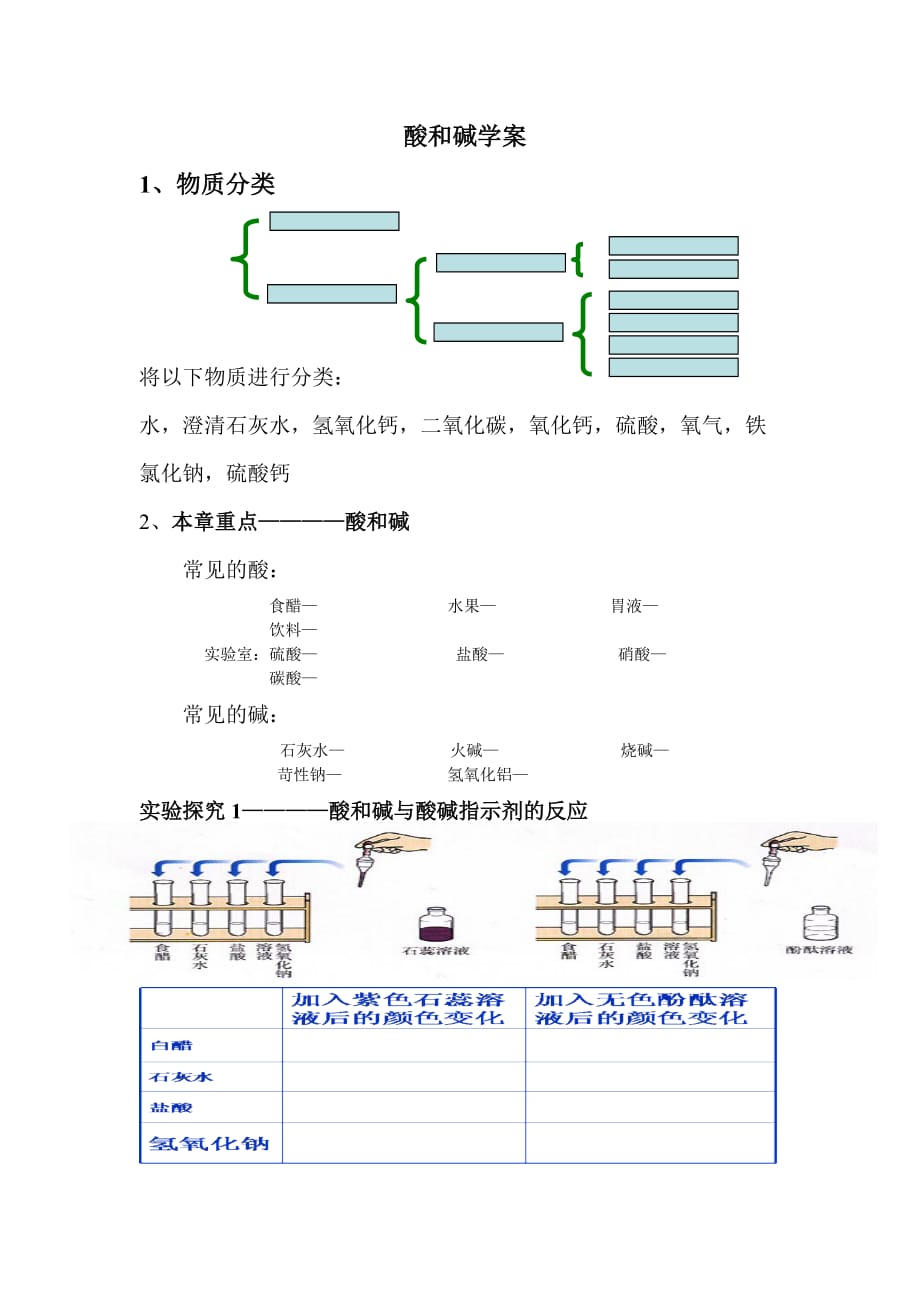 初三化学酸教学案_第1页