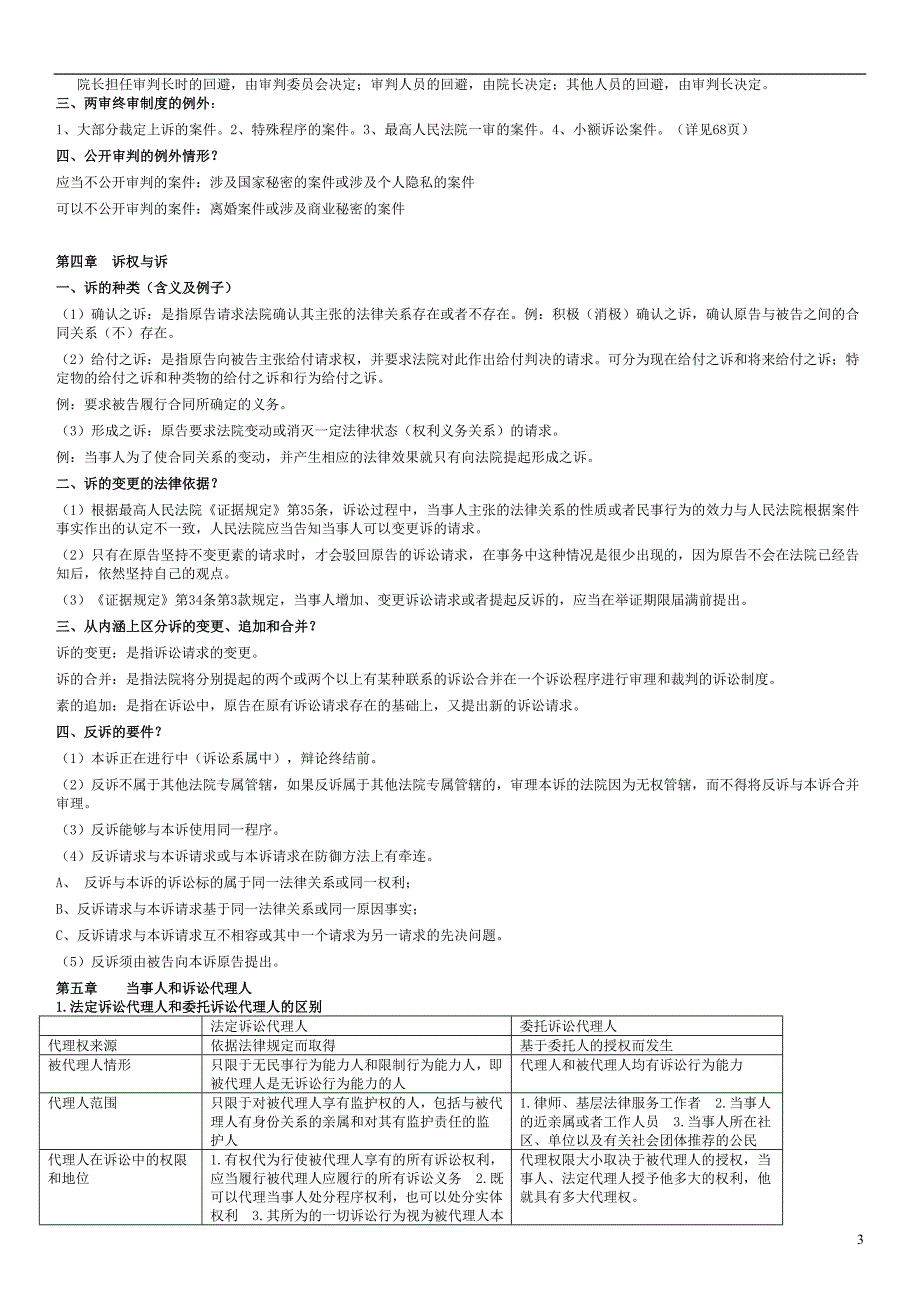 民诉思考题_第3页