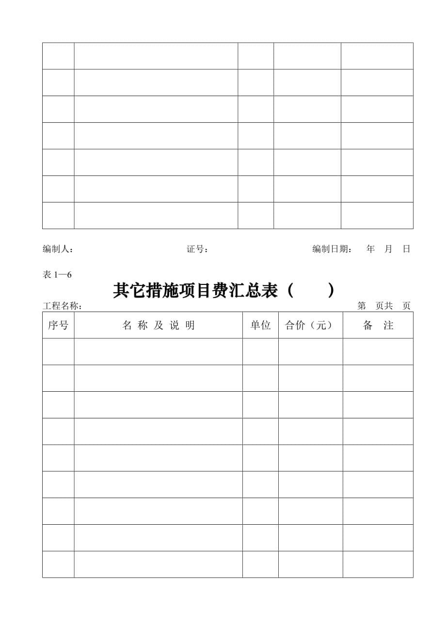 广东省市政工程量清单计价标准格式_第5页