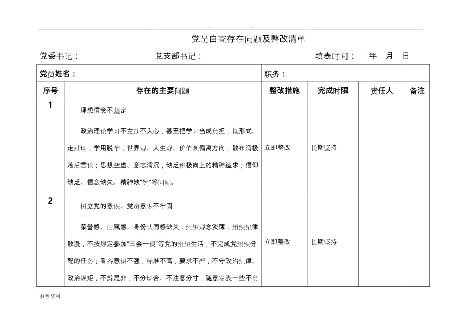 党员自查存在问题与整改清单_第1页