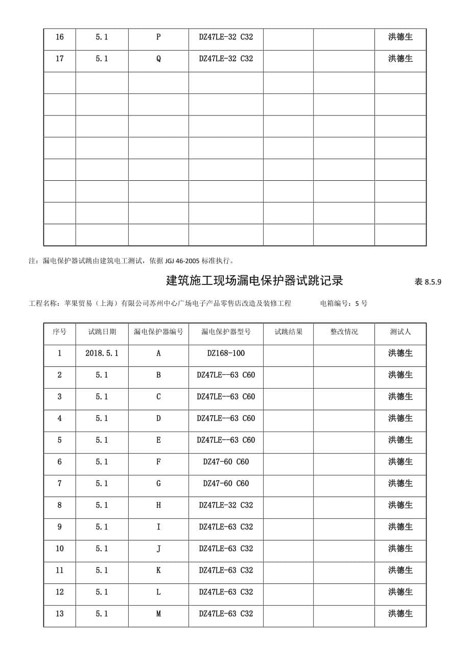 建筑施工现场漏电保护器试跳记录表8_第5页