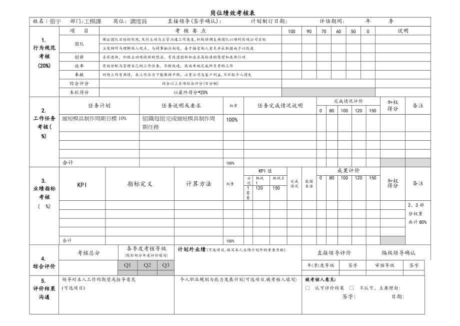 崗位考核表工模課_第5页