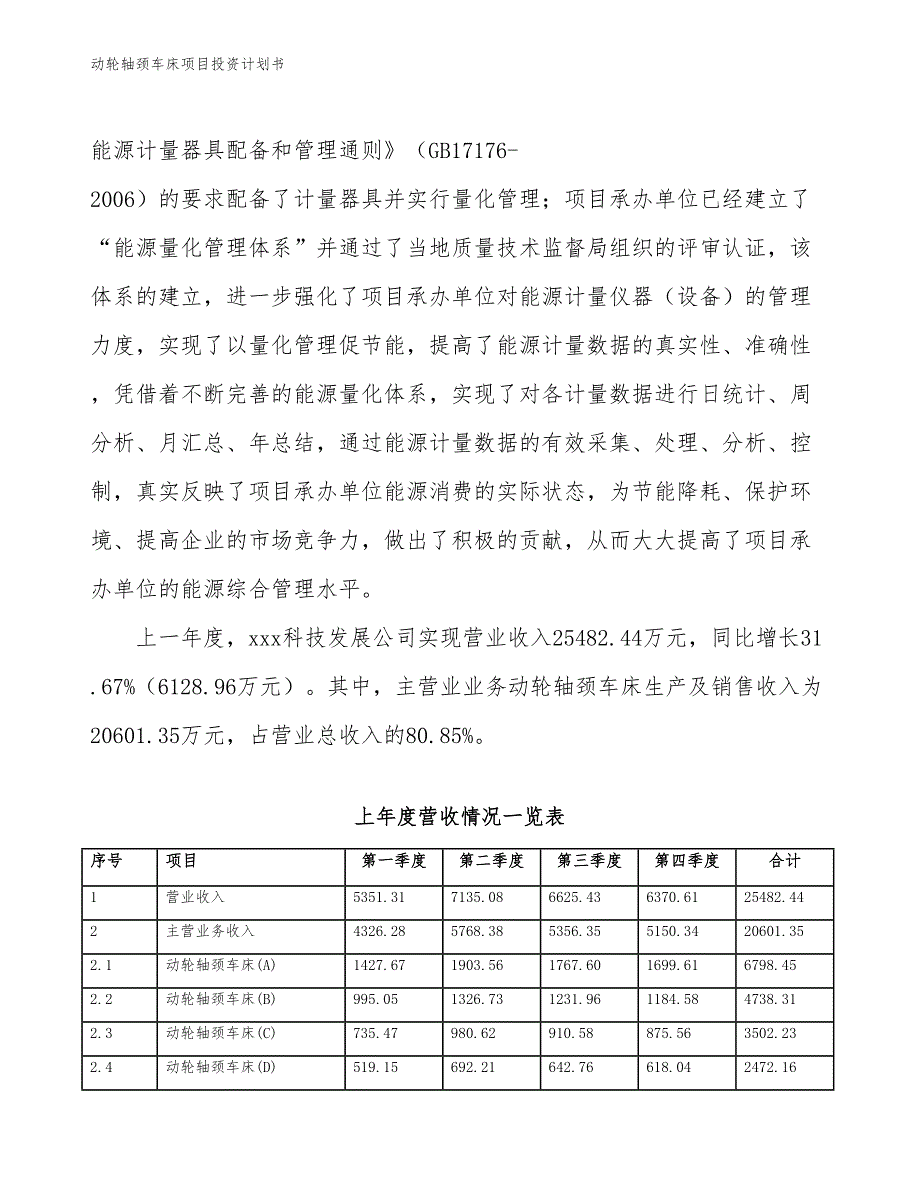 动轮轴颈车床项目投资计划书（参考模板及重点分析）_第3页