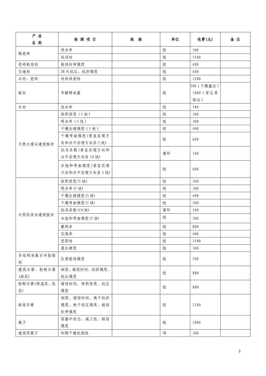 北京建设工程质量检测收费指导价(2011修订版)_第5页