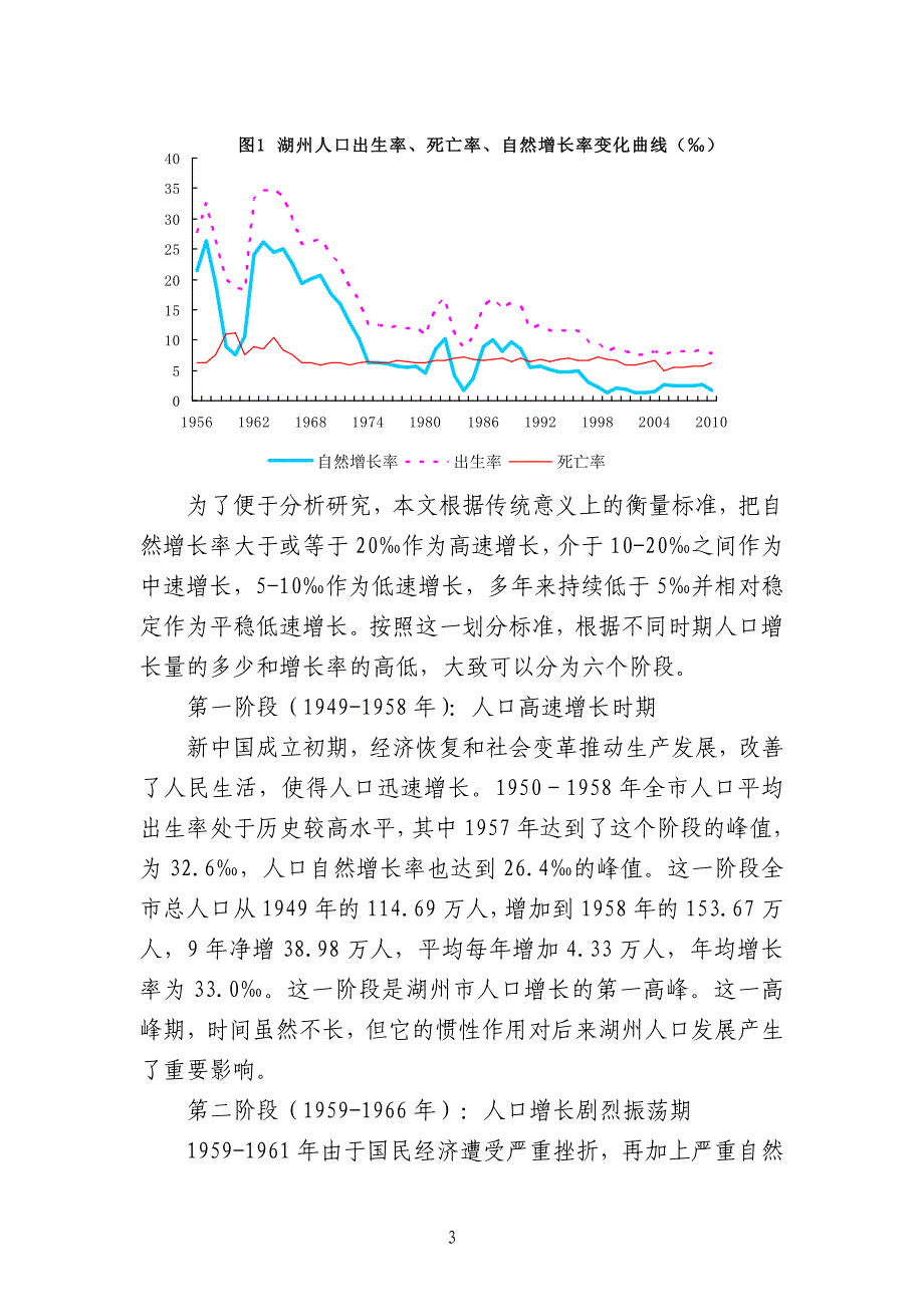 湖州人口发展变化趋势研究.29_第3页