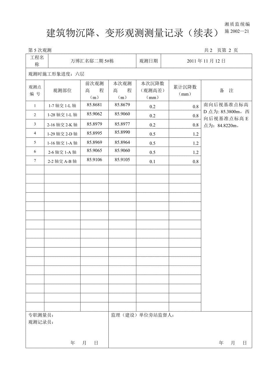 复件建筑物沉降、变形观测测量记录续表_第5页