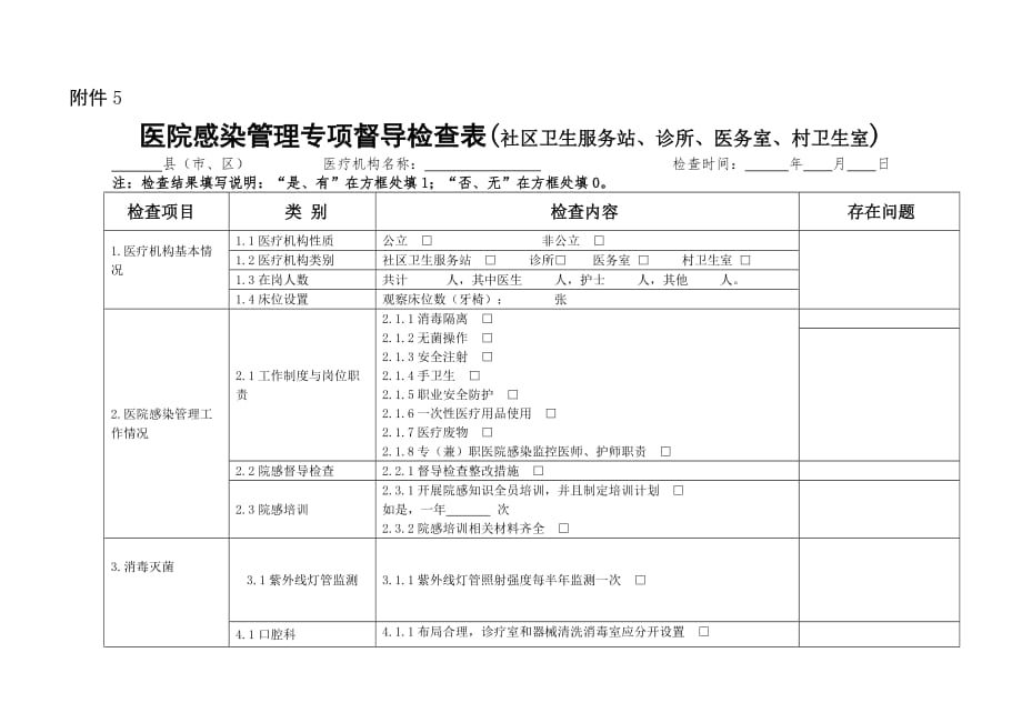 医院感染管理专项督导检查表模板(村卫生室)_第1页