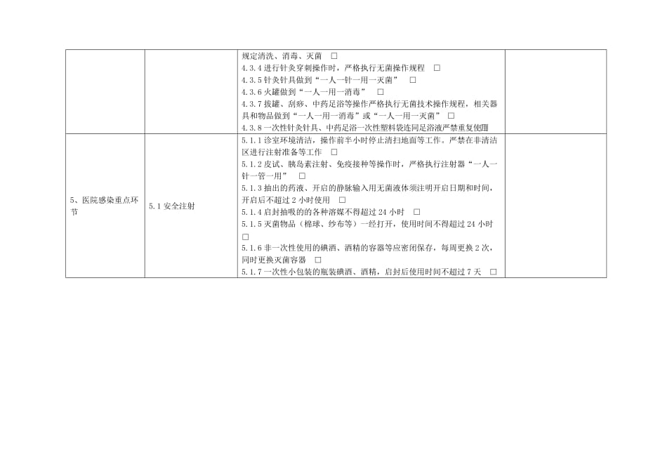 医院感染管理专项督导检查表模板(村卫生室)_第3页