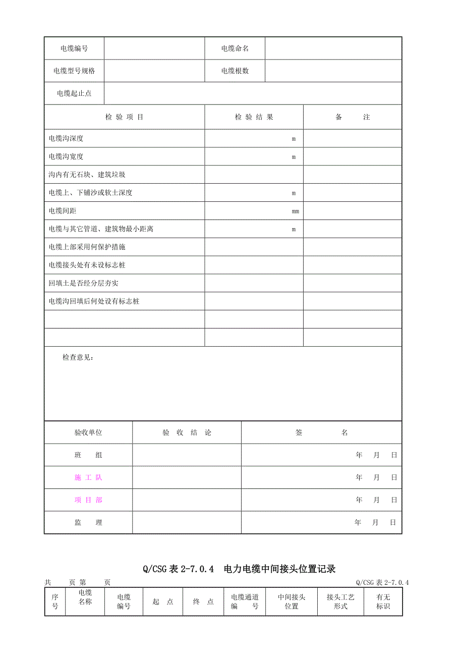 附录g：全站电缆施工工程施工记录及质量验评表概要_第4页