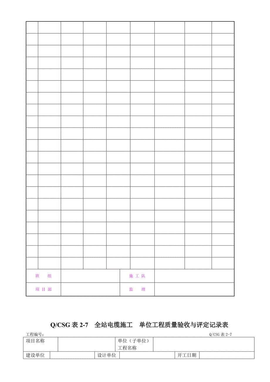 附录g：全站电缆施工工程施工记录及质量验评表概要_第5页