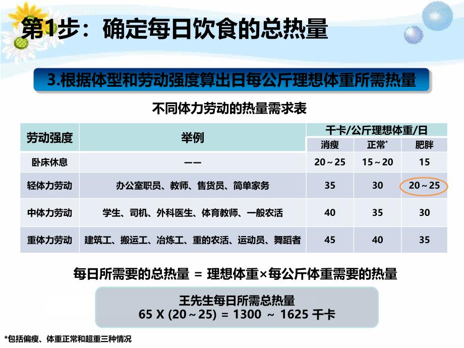 糖尿病食物交换份法资料_第4页