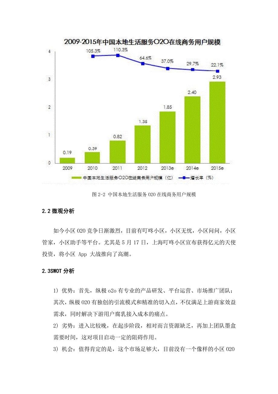 智慧小区移动互联网app（o2o平台）创业计划书_第5页